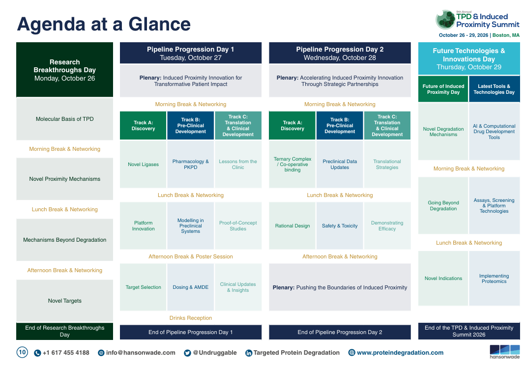 agenda at a glance - 9th TPD & Induced Proximity Summit